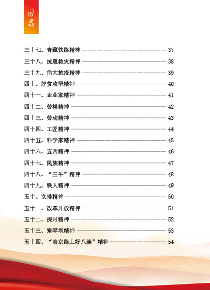 建党100周年百年薪火印刷设计